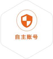 奈曼旗到美国国际快递